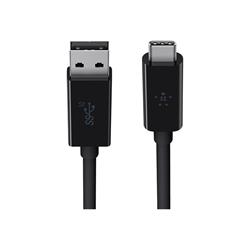 Cables 