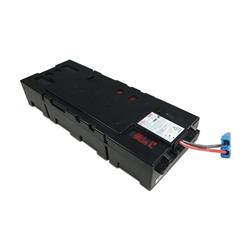 Power Supplies 