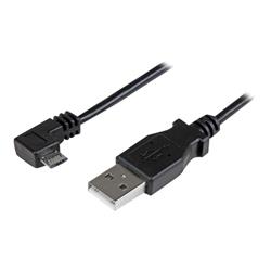 Cables 