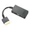 Lenovo ThinkPad OneLink Adapter