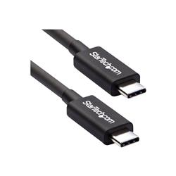 Cables 