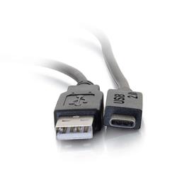 Cables 