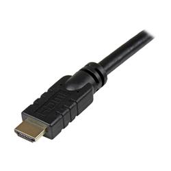 Cables 