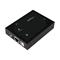 StarTech.com HDMI Over IP Video Extender