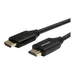 Cables 