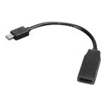 Lenovo MiniDisplayPort to HDMI Cable