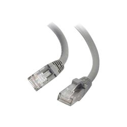 Cables 