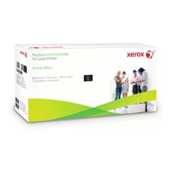 Deal Detail