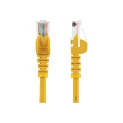 Cables 
