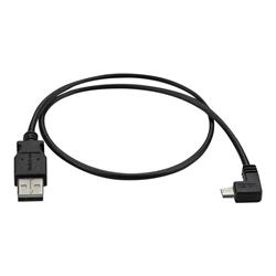 Deal Detail