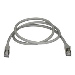 Cables 