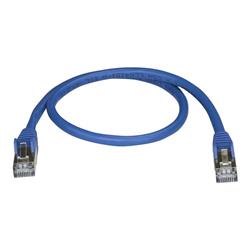 Cables 