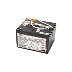 Power Supplies 