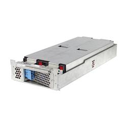 Power Supplies 