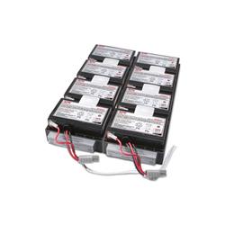 Power Supplies 