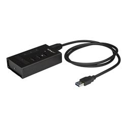 Deal Detail