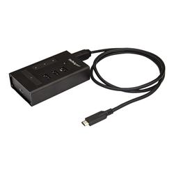 Deal Detail