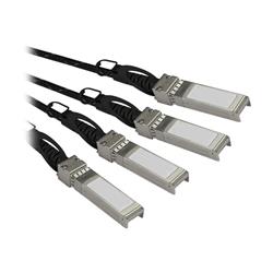 Cables 