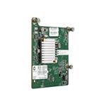 HPE FlexFabric 10GB 2P 534M Adaptor