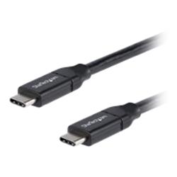 Cables 