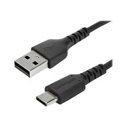 Cables 