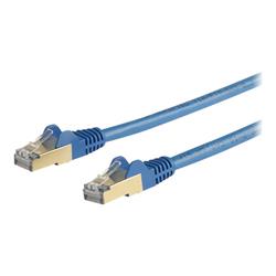Cables 