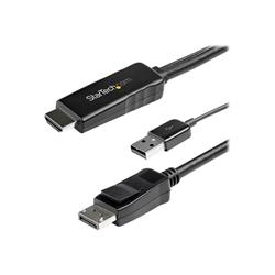 Cables 
