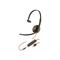 Poly Plantronics Blackwire C3215 USB-A