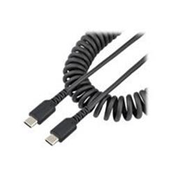 Cables 