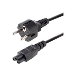 Cables 