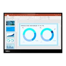 Lenovo ThinkVison M14d 14" 2240 x 1400 8ms IPS