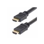StarTech.com Active HDMI 2.0 Cable