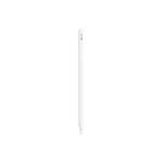 Apple Pencil (2nd Generation)